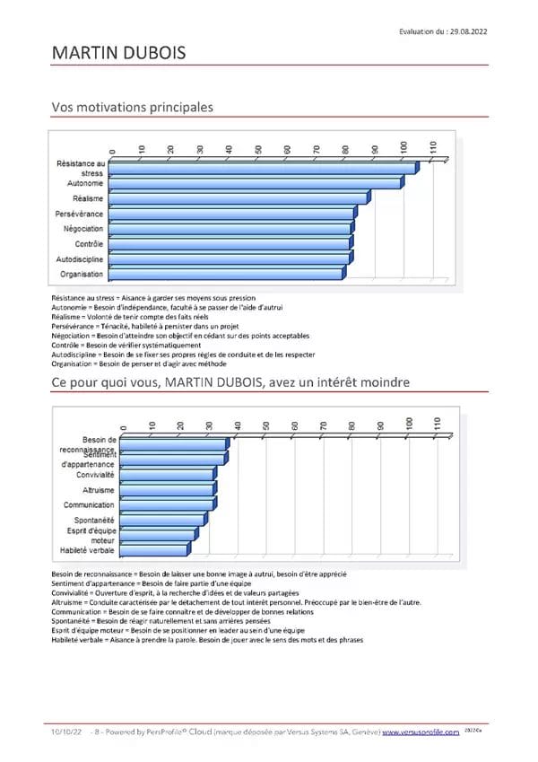 Talents-et-Profils-PersProfile-2