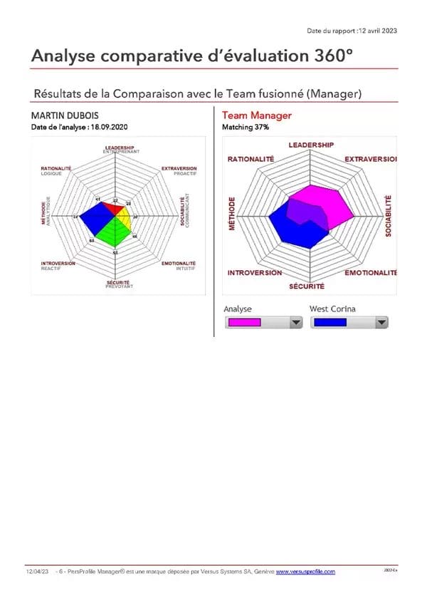 Talents-et-Profils-PersProfile-360-2