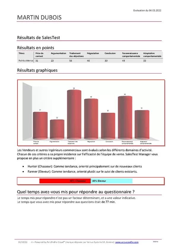 Talents-et-Profils-SalesTest-1